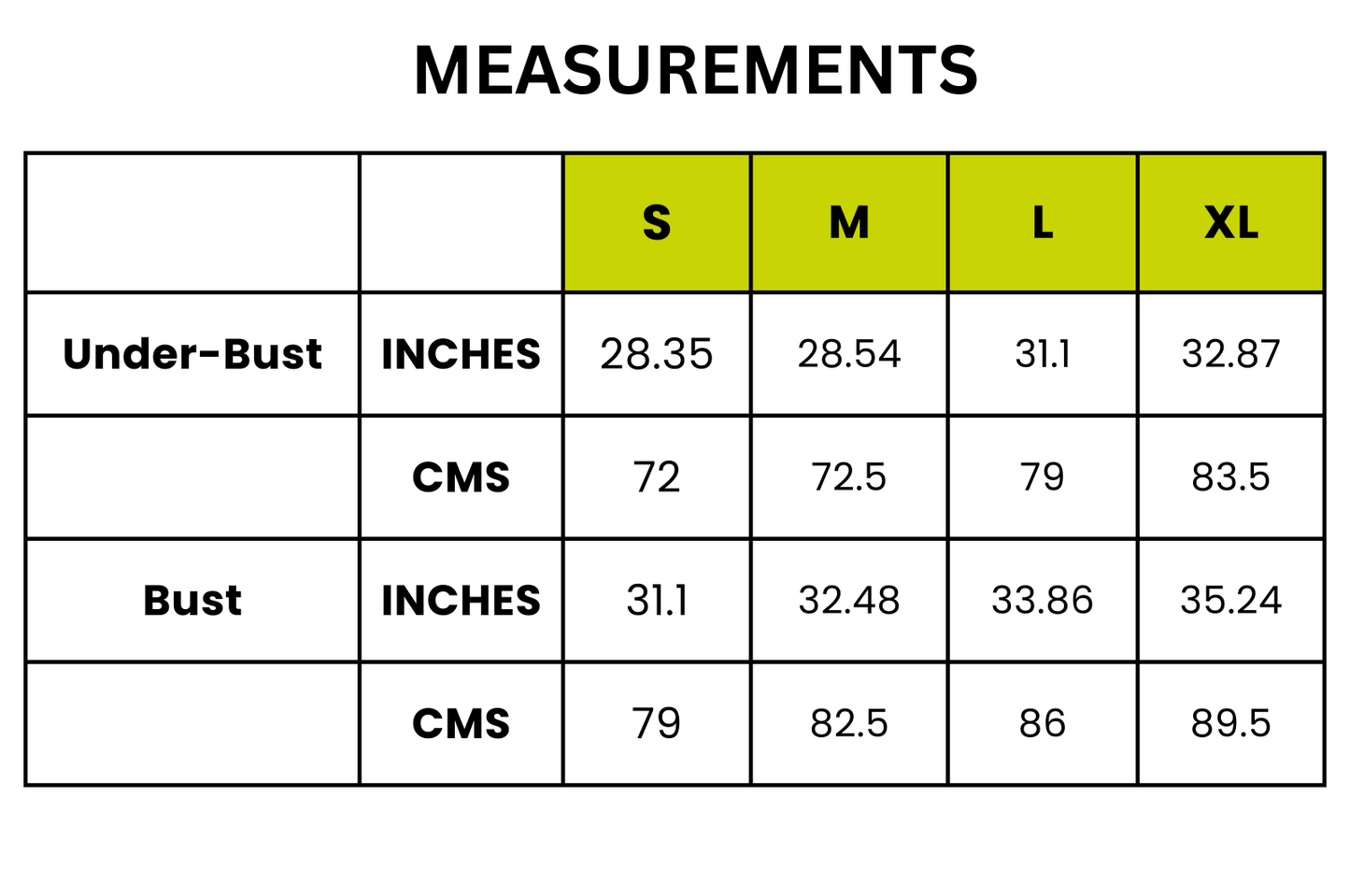 Top Measurements