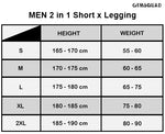 GYMSQUAD™ Innovative Men’s 2 in 1 Sport Short & Legging - Ultimate Comfort (3 in 1 Features)